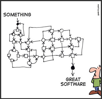 great-software2