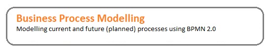 Business Process Modelling course