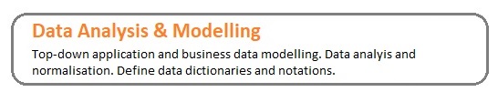 Data Analysis & Modelling course